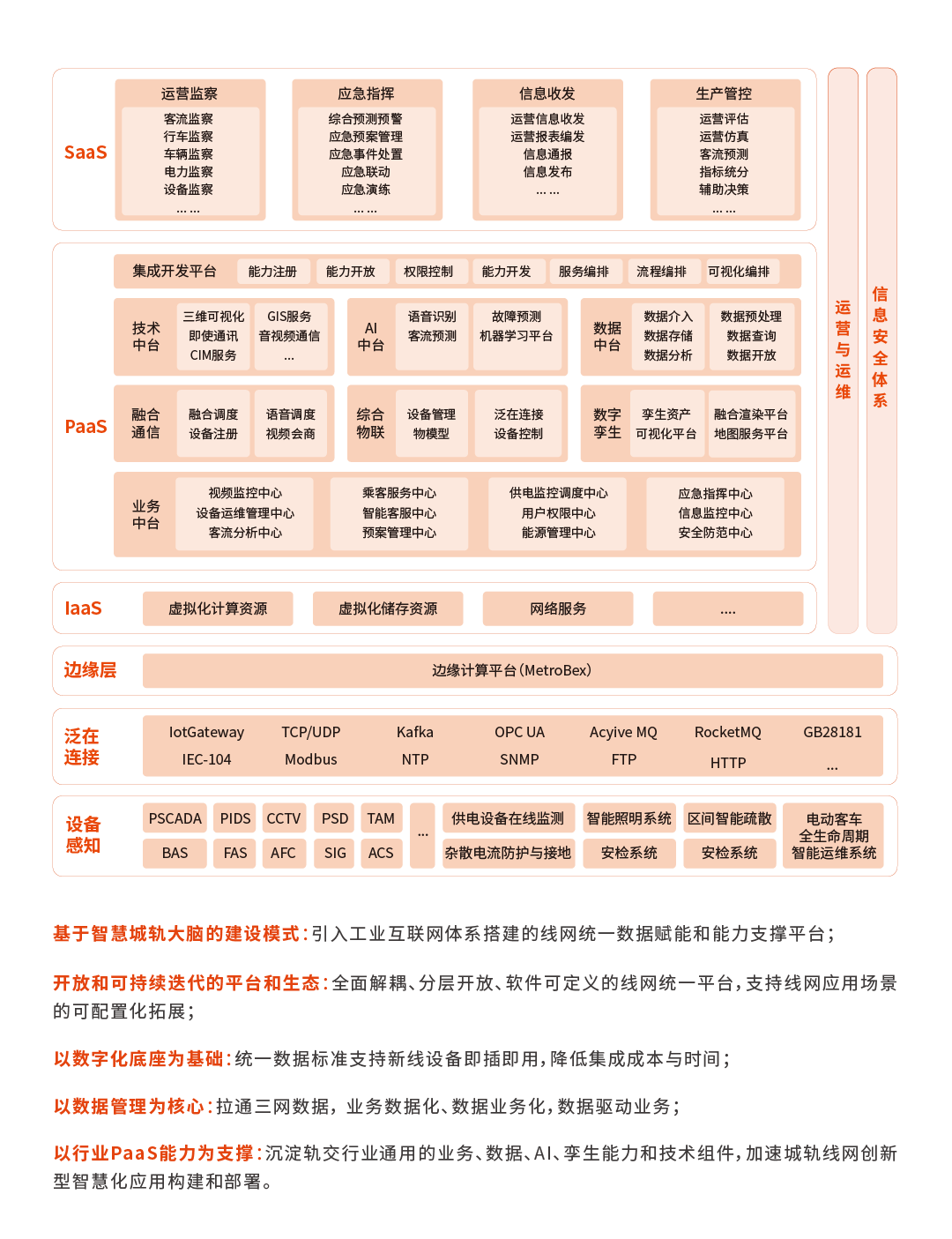 1724051823656148.png 线网-04.png